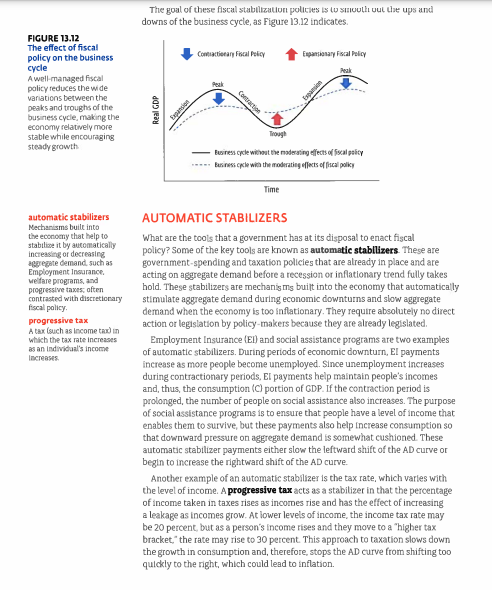 policy5) discretionary fiscal policy,Fiscal Policy has many potential challenges, make detailed notes