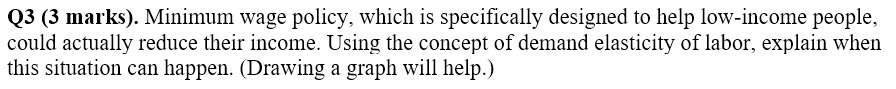 Please refer to the below question: Q3 (3 marks). Minimum wage