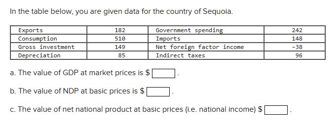 in the drop down menu. C K. M BUSINESS SECTOR (Click to