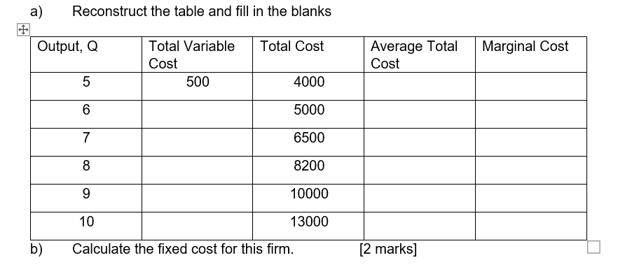  a) Reconstruct the table and fill in the blanks Output, Q