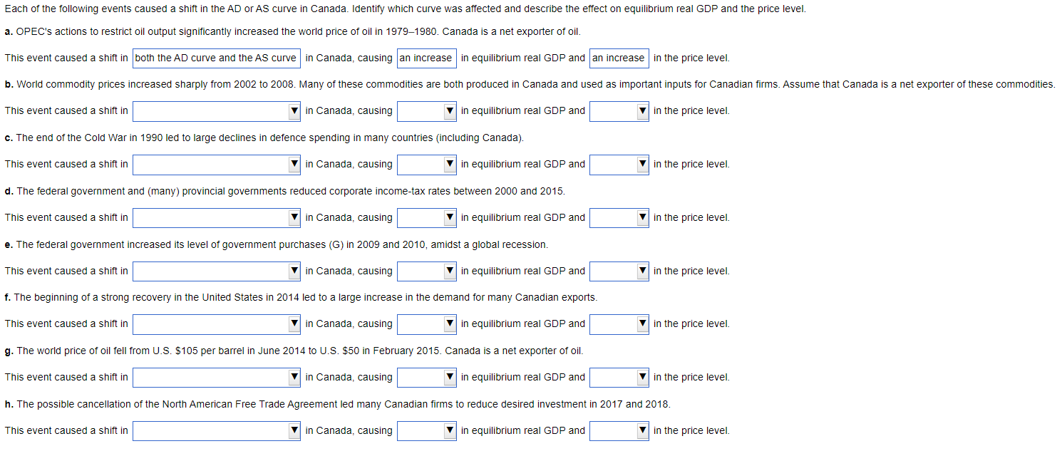 AS curve in Canada. Identity which curve was affected and describe the