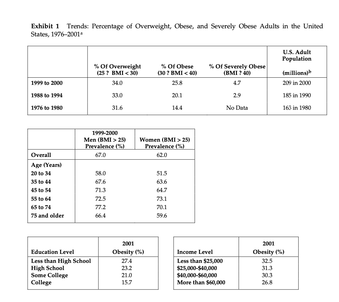 its coveted Food and Drug Administration (FDA) approval. CSP was an international