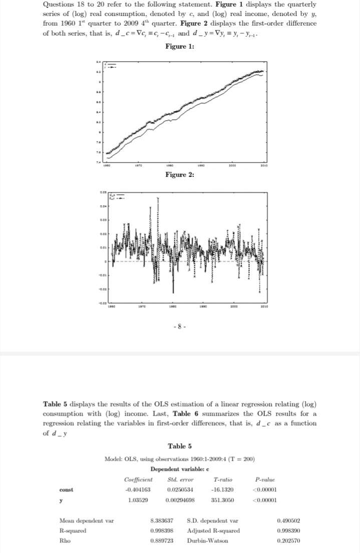 observations 1960:2-2009:4 (T = 199) Dependent variable: d_c Coefficient Std. error T-ratio