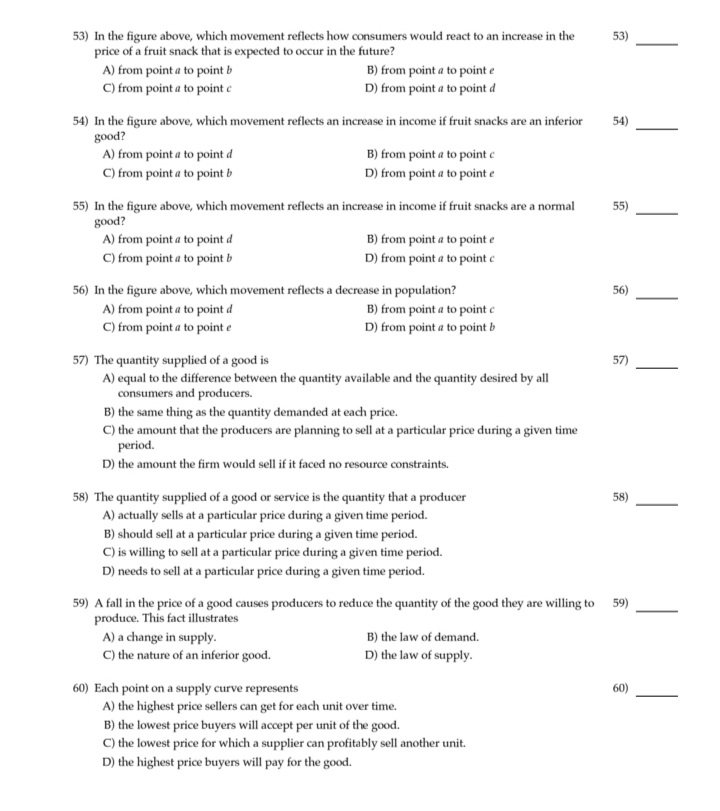 supply but not the demand for automobiles. D) neither the supply nor