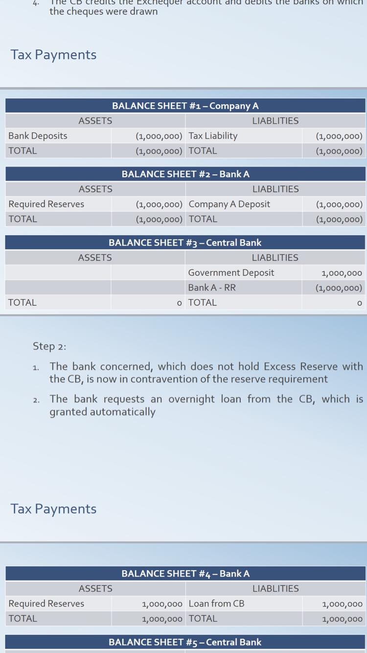an example po na related sa topic para po mas lalong maintindihan.