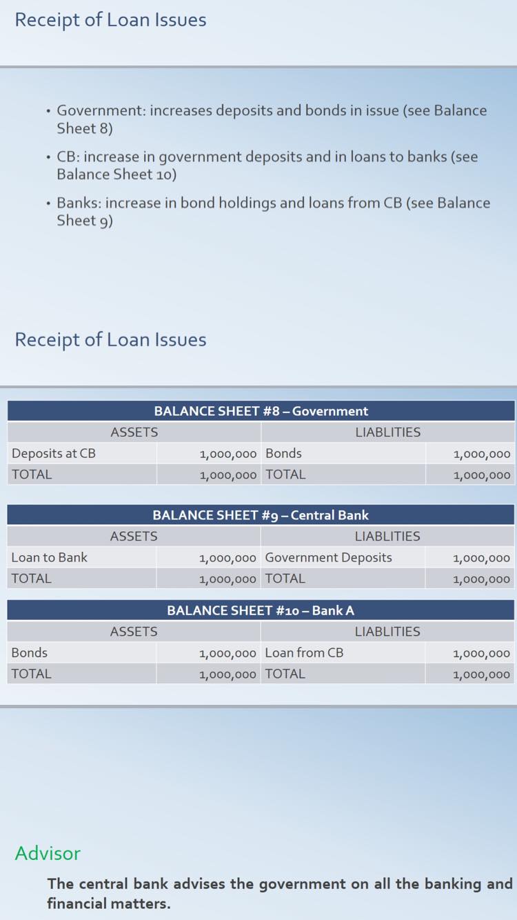 to the Government Banker It manages the account of the government It