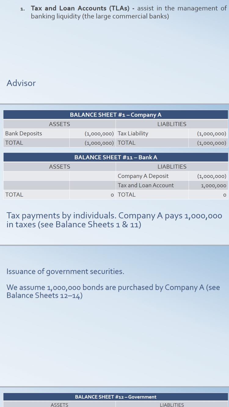 and bank deposits (see Balance Sheet 1) 2. Bank A: decrease in