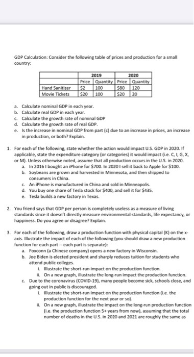 such as f(x) = >lod, x* = do tax + a, x