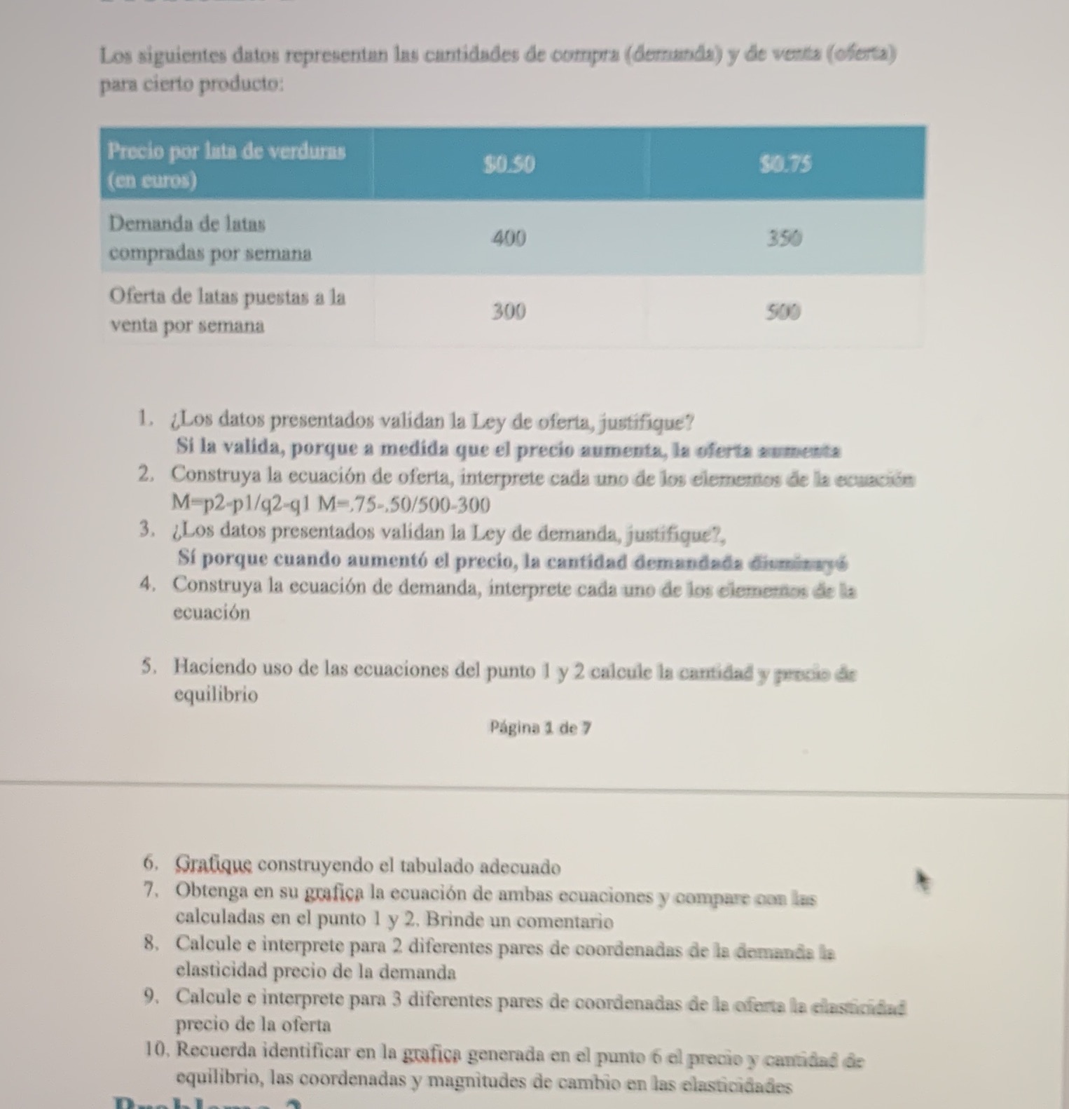 verduray (en curt") t)ctnando dc lutiU comptndtn pot Bernano Ofetta de lat0%