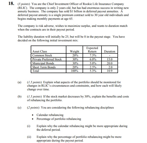 a. The production ftmction Q = Wigwam, where M is materials, K