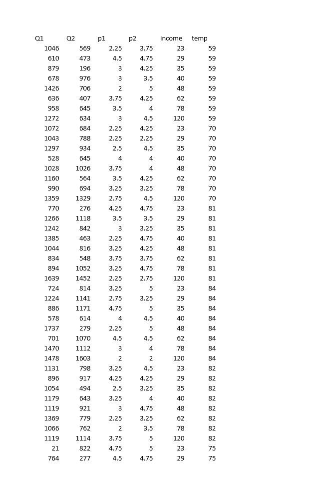 cones and organic, low-fat ice cream cones {each with several toppings that