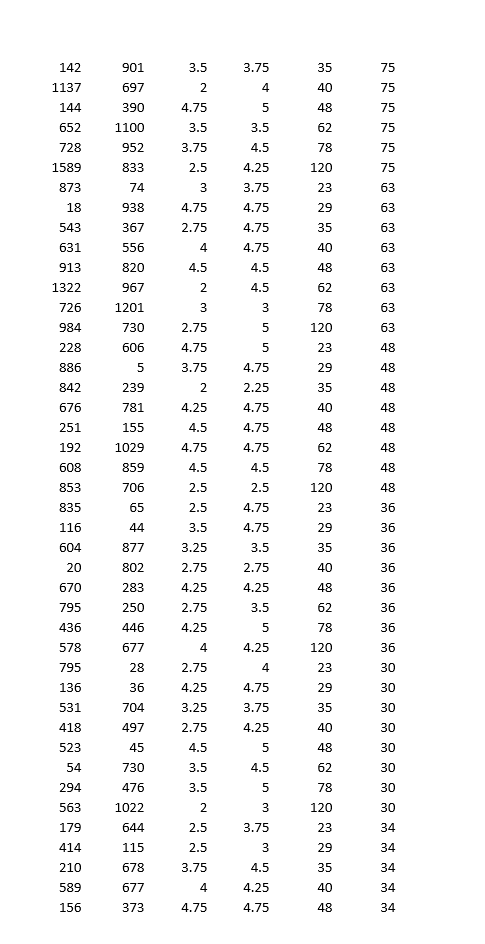 are available at no extra cost}. Based on your previous recommendation, the