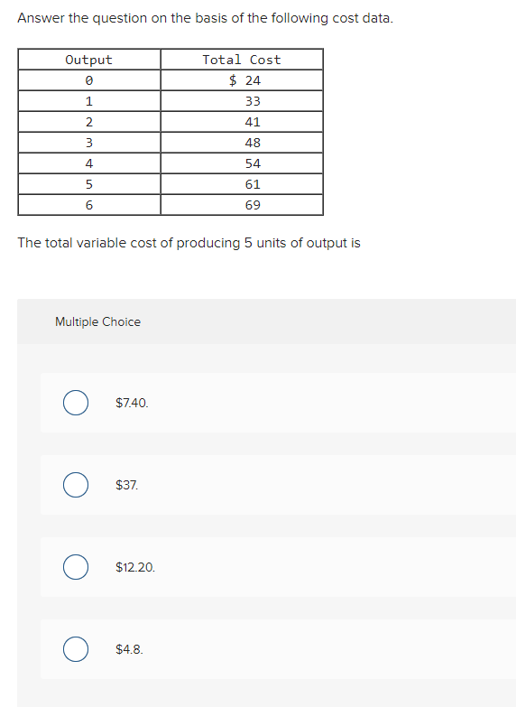 the following cost data. Output Total Cost $ 24 33 IN 41