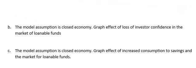  Please include explanation for concepts and graphs b. The model assumption