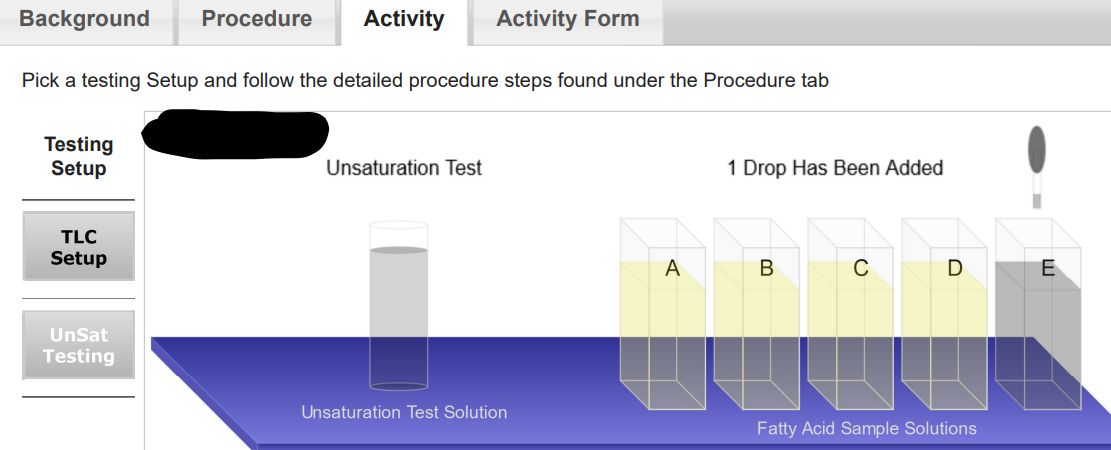 found under the Activity Form tab, list the lipids present in lanes