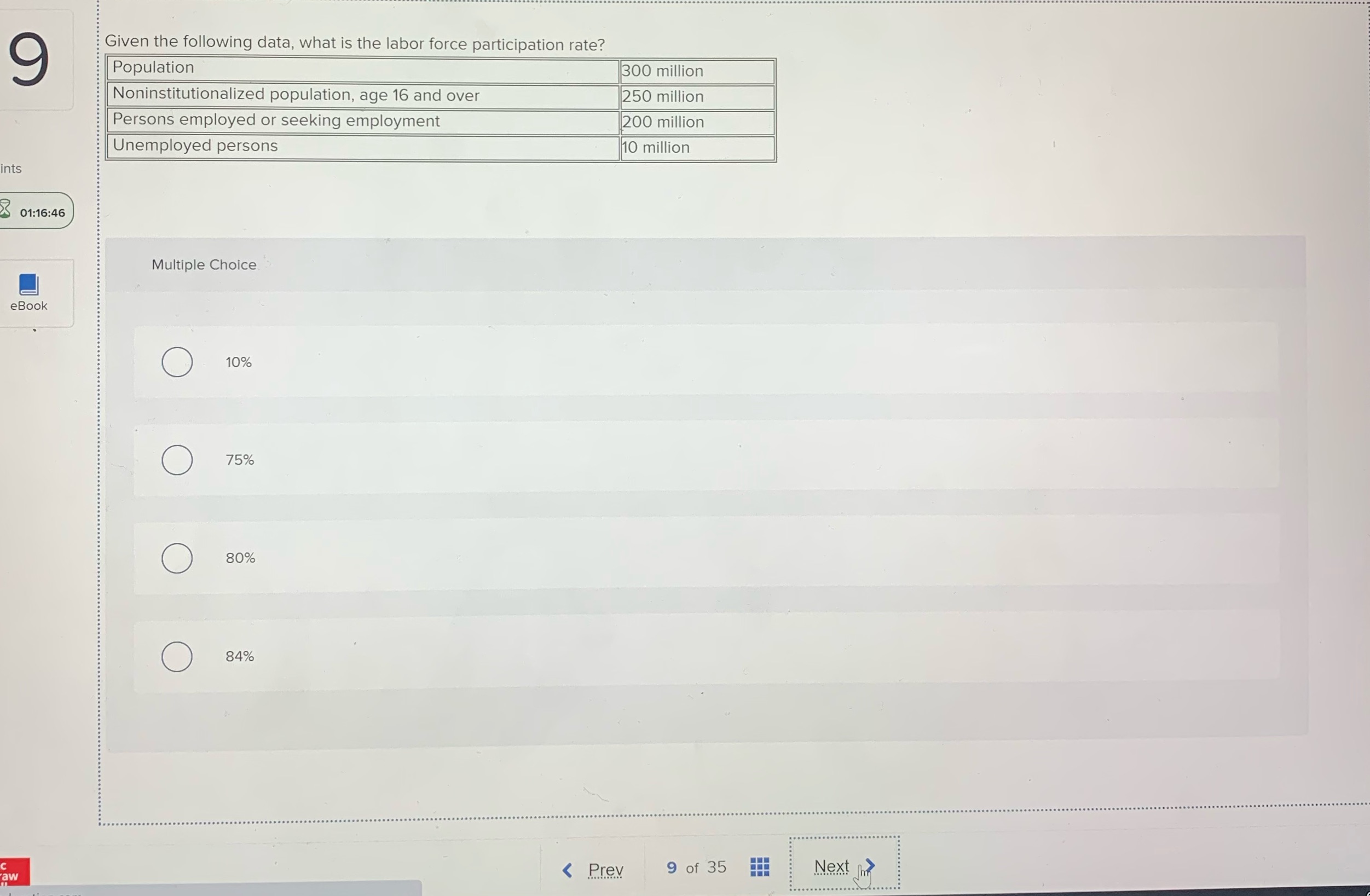 labor force participation rate? Population 300 million Noninstitutionalized population, age 16 and