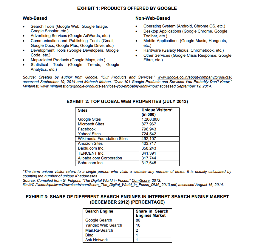 Google and Microsoft in the Internet market?What should the CCI do with