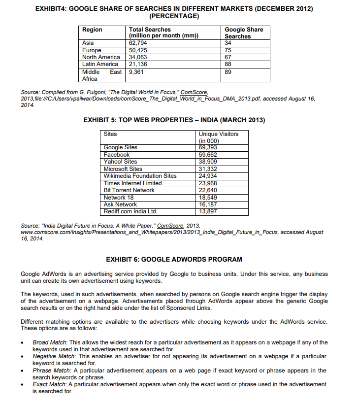 of India (CCI). Though domestic travel portals in India did not register