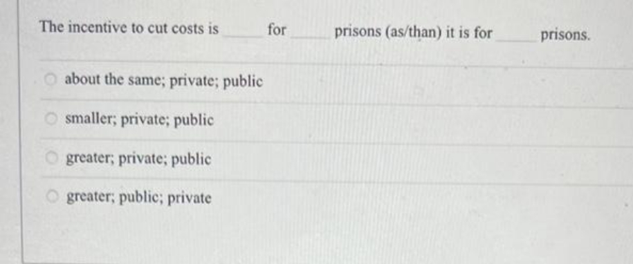 please answer The incentive to cut costs is for prisons (as/than)