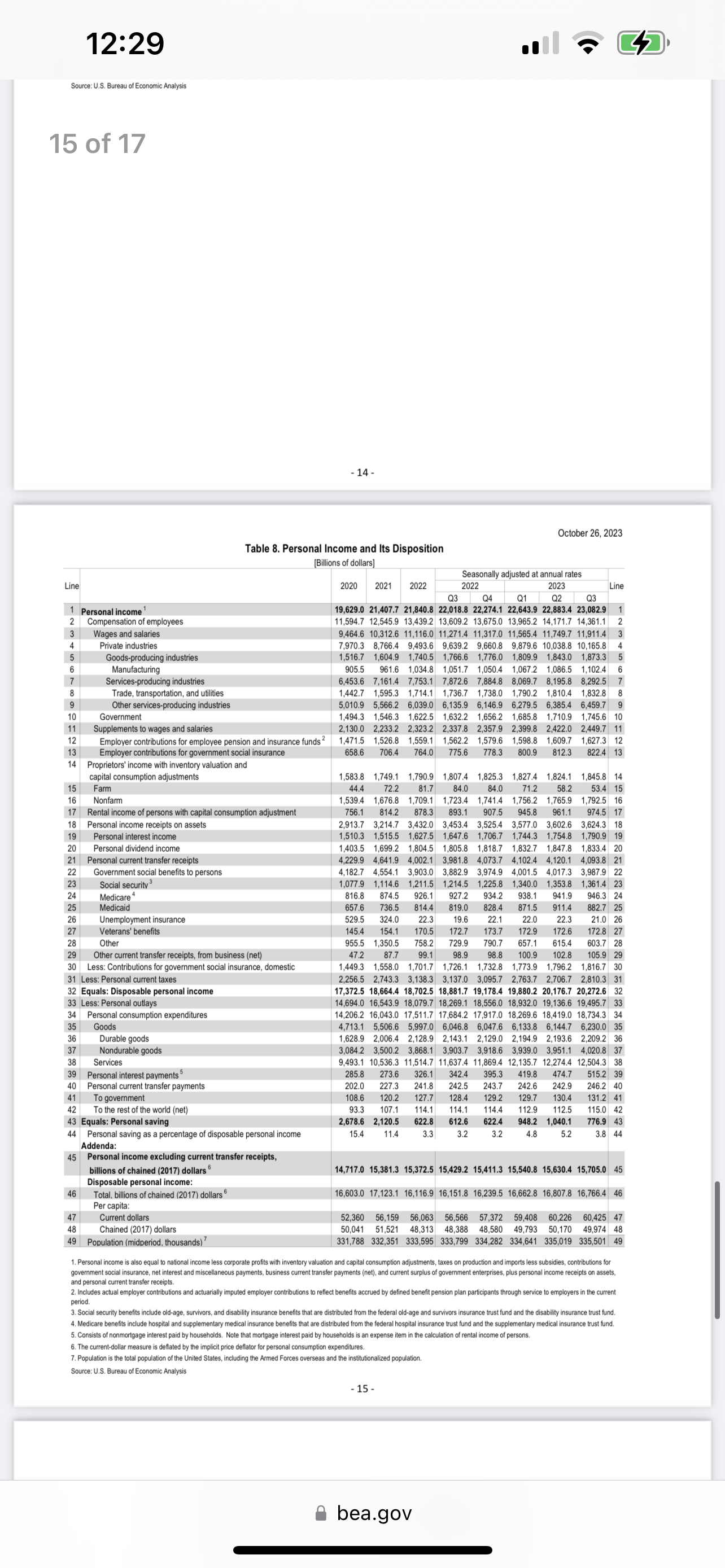 most recent quarter where data required for this exercise is available. Please