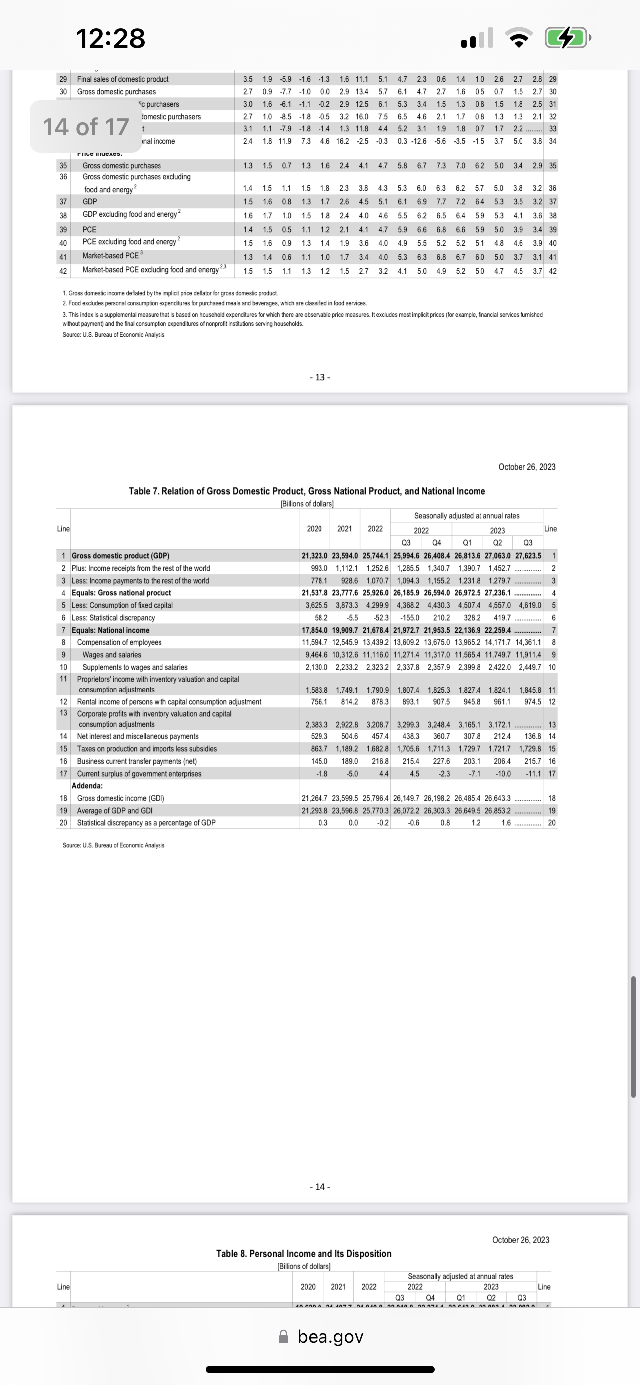 note that using the data for previous years and/or previous estimates will