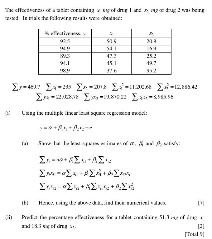 318 238 Operating profit 5,592 4,505 4,434 Interest expense (340) (350) (383)