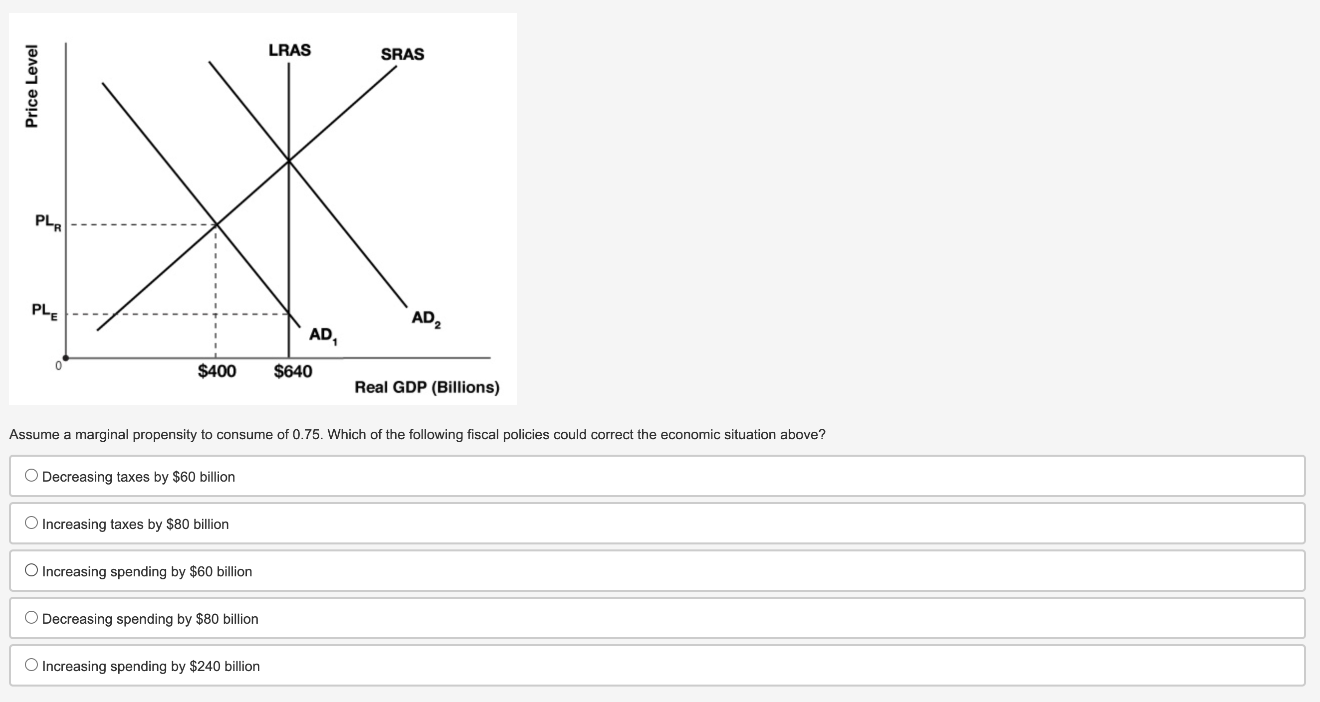 would increase, and the price level would decrease. 0 Output would increase,