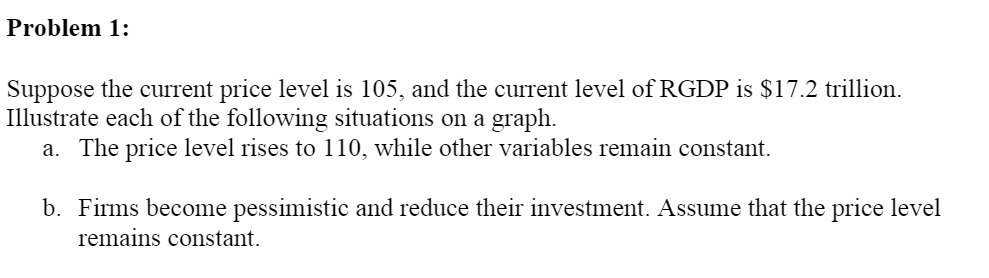 current level of RGDP is $17.2 trillion. Illustrate each of the following
