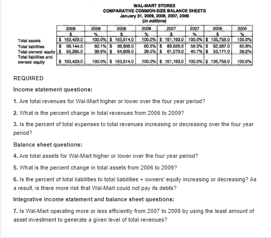 him to purchase 33,000 shares of the company's stock at $45 per