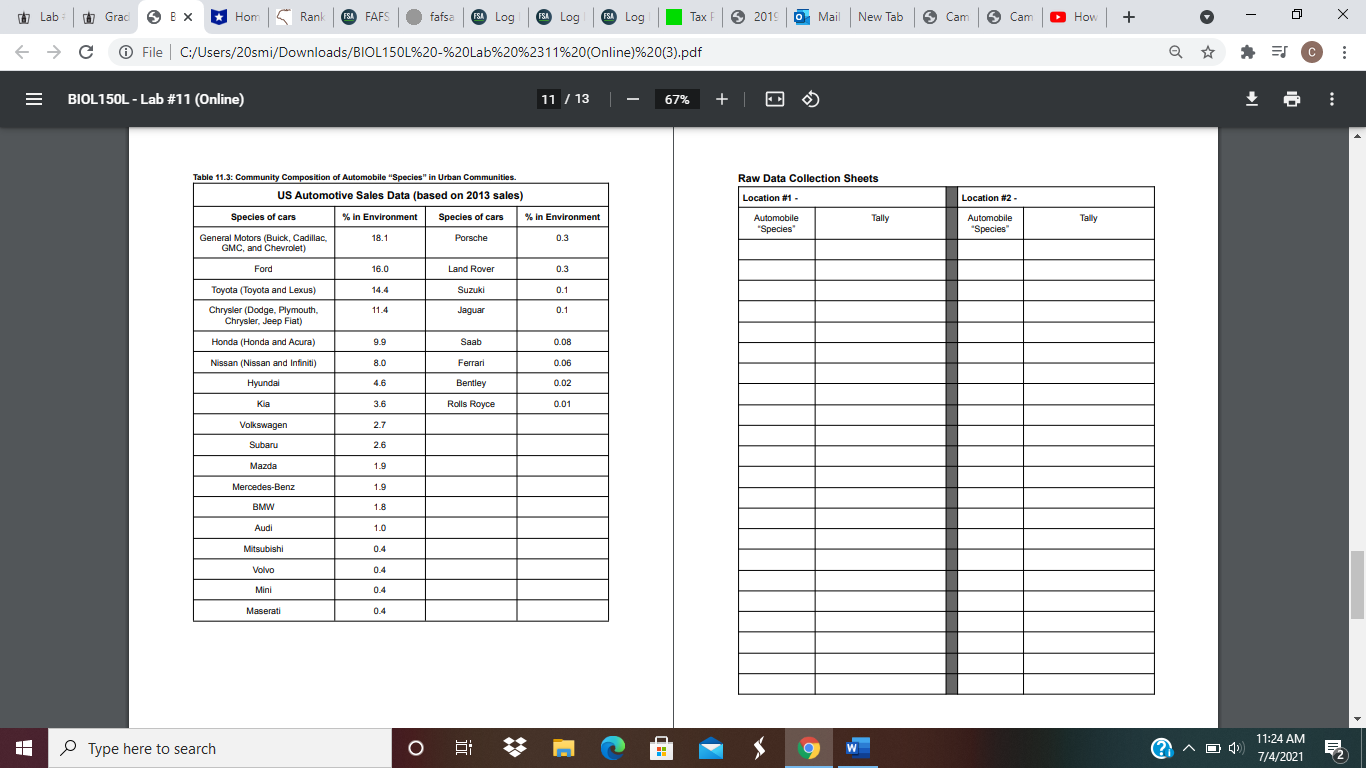 Cam & Cam How + X C @ File | C:/Users/20smi/Downloads/BIOL1501%20-%20Lab%20%2311%20(Online)%20(3).pdf E