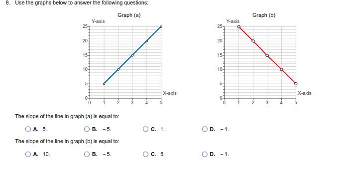 None of the above. Taylor receives $100 from his grandmother for his