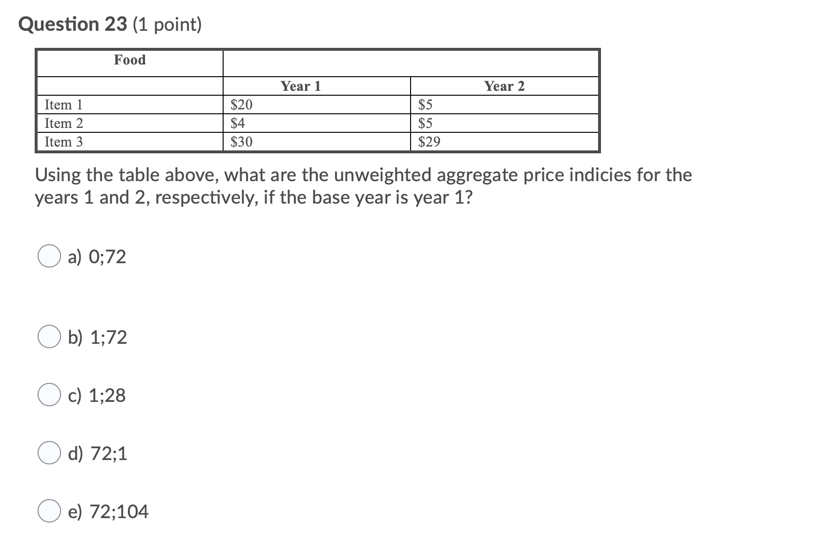 central bank raises interest rates 0 d) all of the above Question