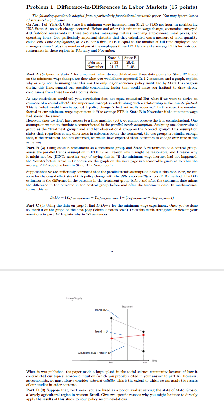 a short argument. 1. High unemployment implies that the labor market is