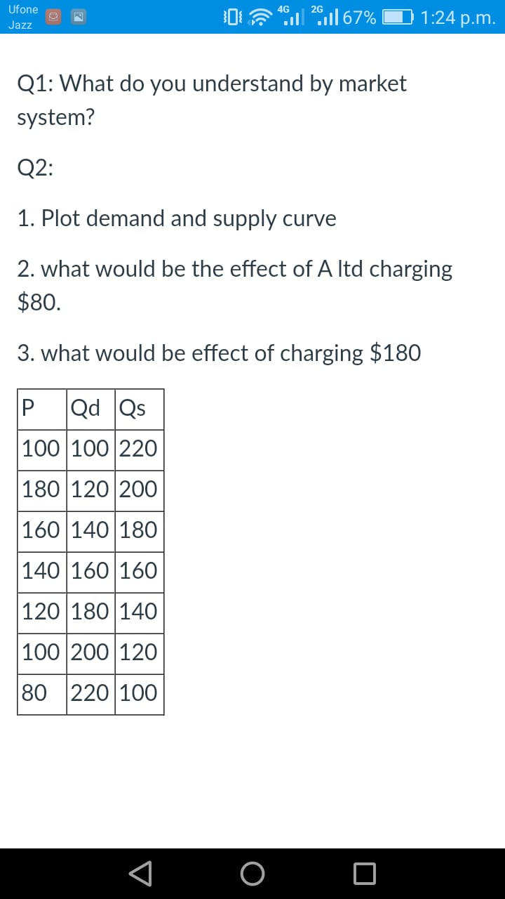 1%\" \"in 2'full 67% E124 p.m. Q1: What do you understand by