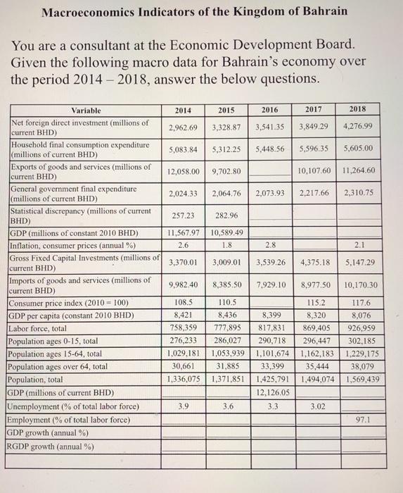 1. Problem 1 Consider the Ramsey-Cass-Koopmans (RCK) model seen in class. The