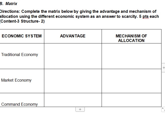  B. Matrix Directions: Complete the matrix below by giving the advantage