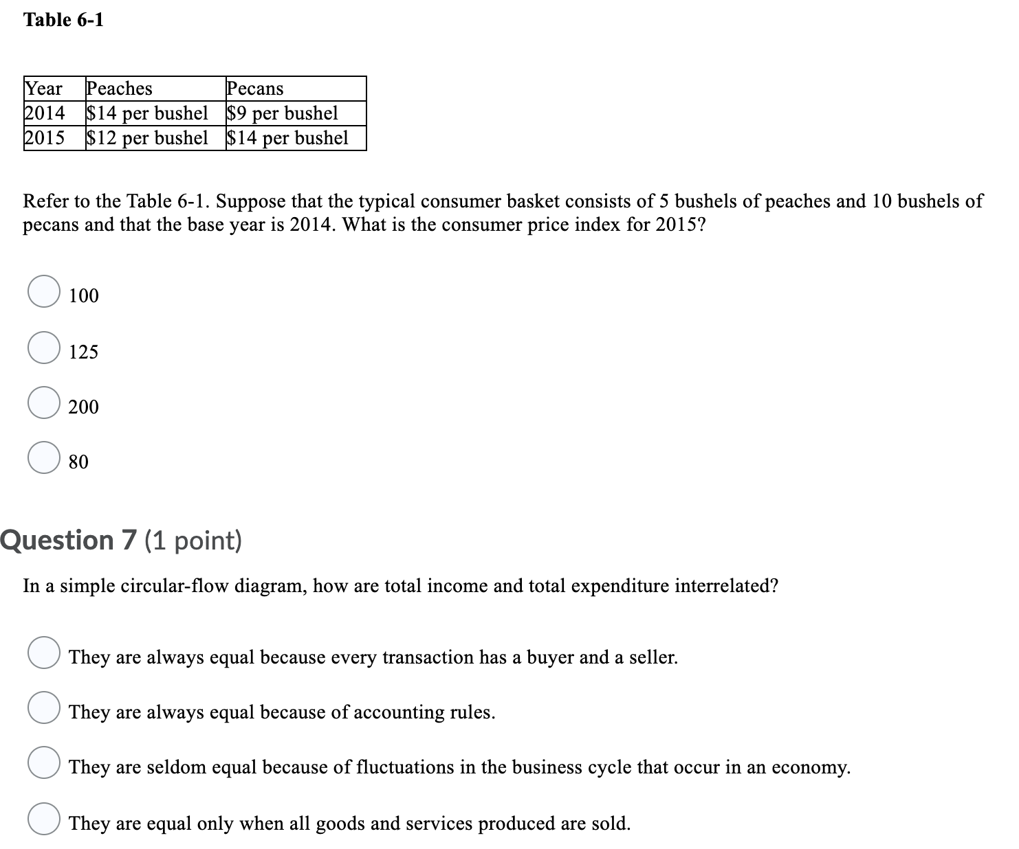 is the GDP deflator? 1.25 Oo.8 80 125 Question 5 (1 point)