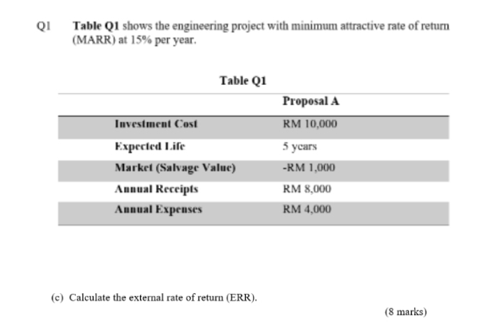 of return (MARR) at 15% per year. Table Q1 Proposal A Investment