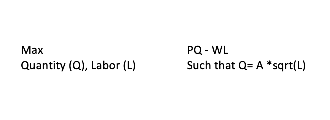 Max Quantity (Q), Labor (L) Such that A *sqrt(L)