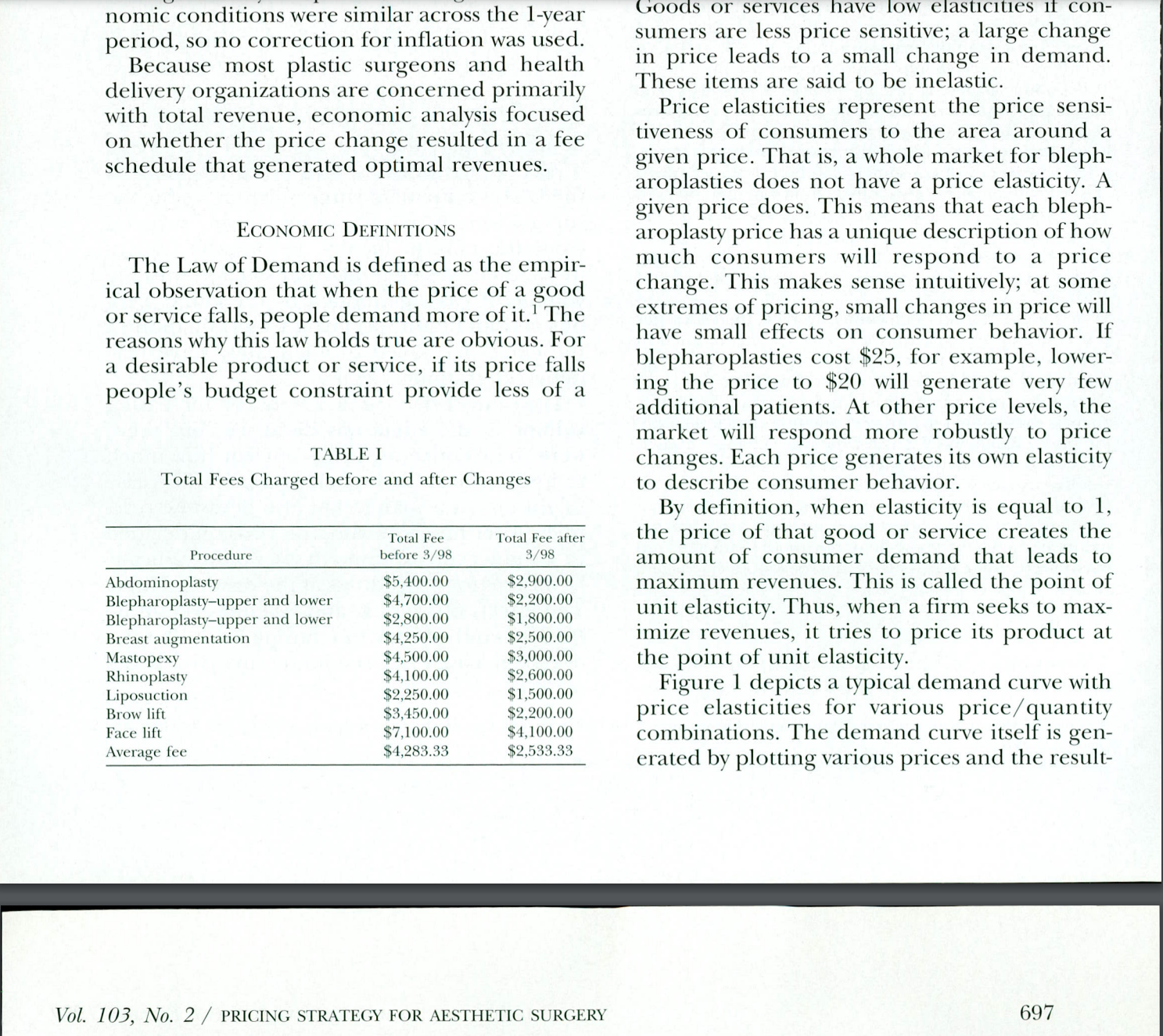 in Fees", by Krieger and Shaw (1999). This was essentially a fee