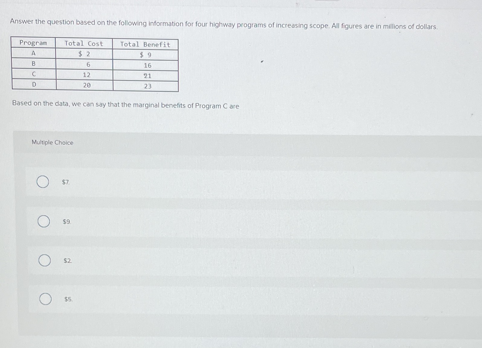Answer the question based on the following information for four highway