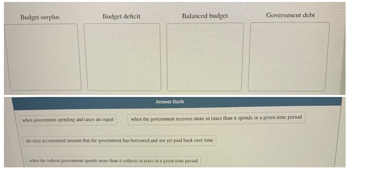 to foreign interest rates. The aggregate demand curve shows: A) how the