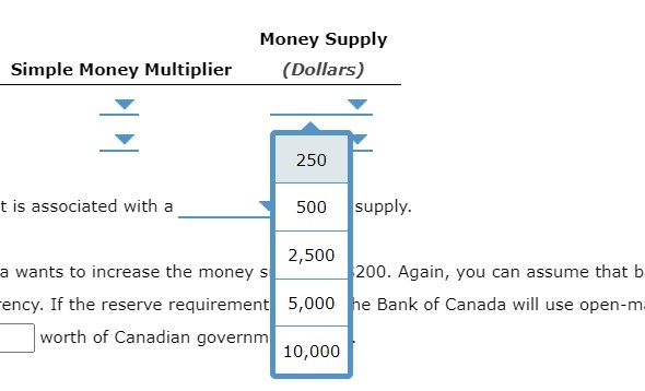 Specifically, banks increase the percentage of deposits held as reserves from 10%