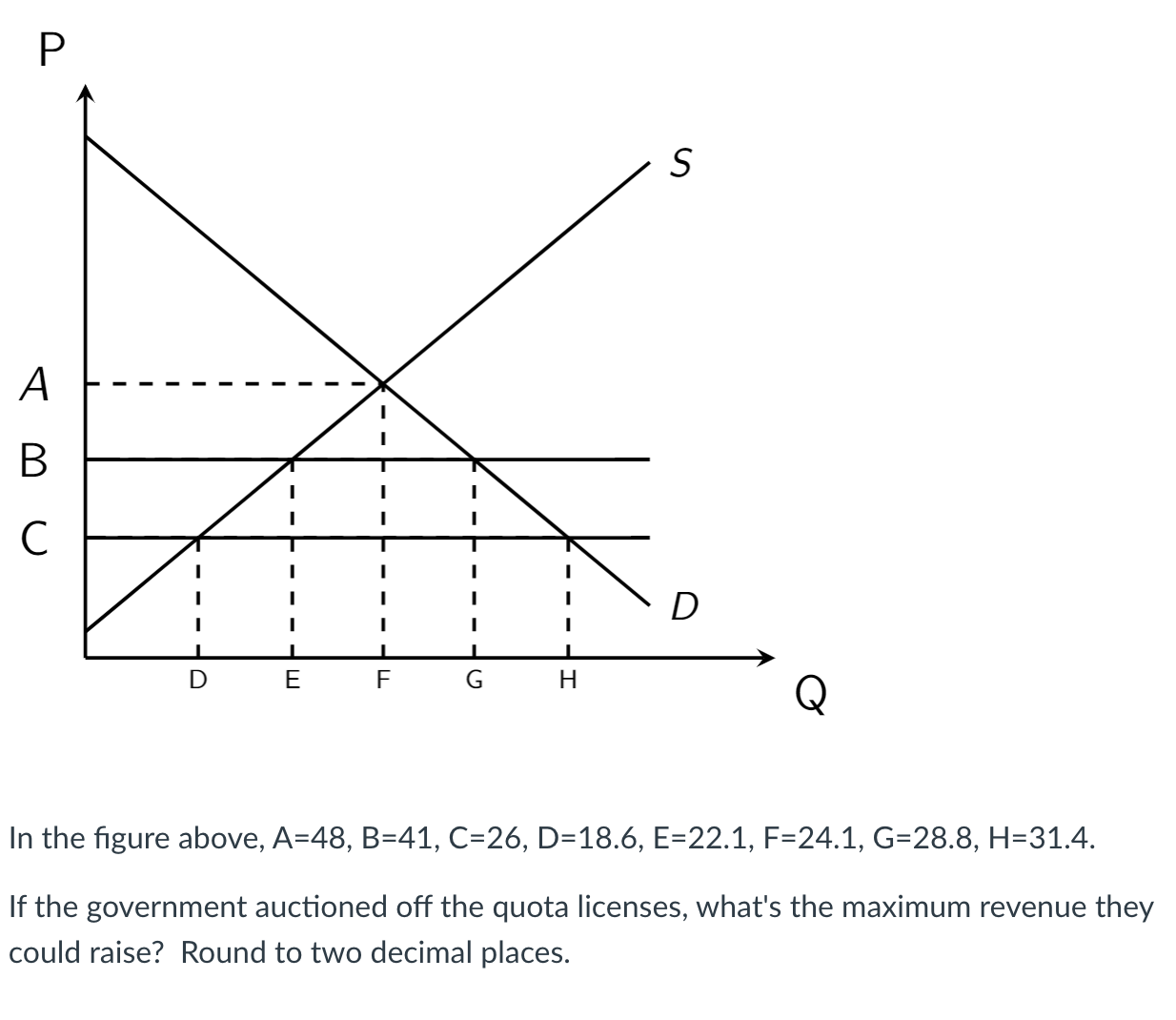 F G H Q In the figure above, A=48, B=41, C=26, D=18.6,