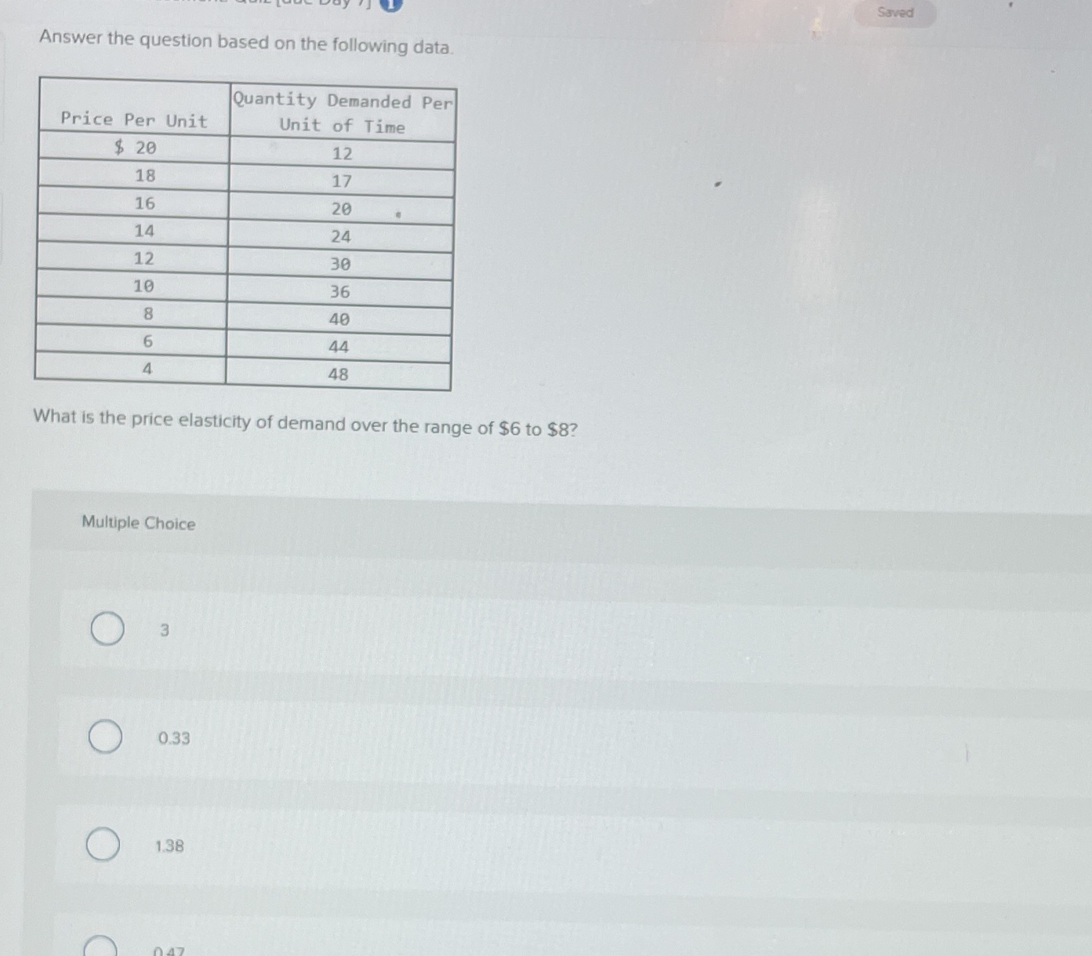 Saved Answer the question based on the following data. Quantity Demanded