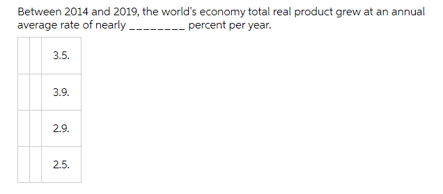 answer only. Explain well. Between 2014 and 2019, the world's economy total