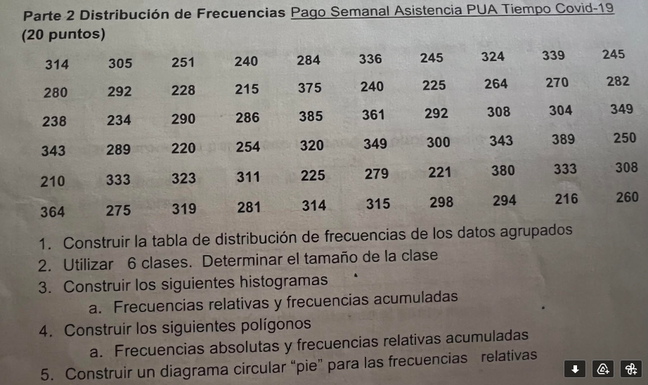 Parte 2 Distribuci6n de Frecuencias Pago Semanal Asistencia PUA Tiempo Covid-19 (20