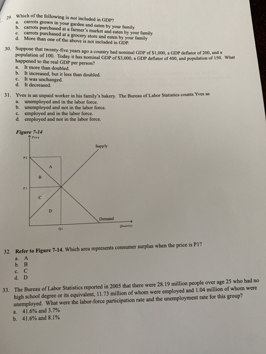 1 and 2. Illustrate graphically the Slutsky decomposition of a decrease in