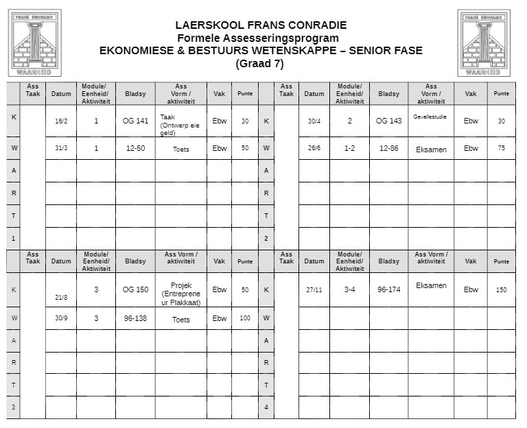 LAERSKOOL FRANS CONRADIE Formele Assesseringsprogram EKONOMIESE & BESTUURS WETENSKAPPE - SENIOR FASE