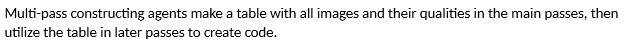 Multi-pass constructing agents make a table with all images and their